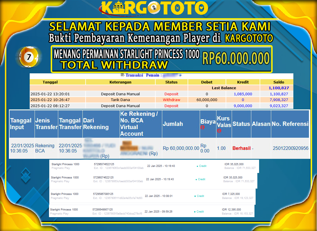 situs-toto